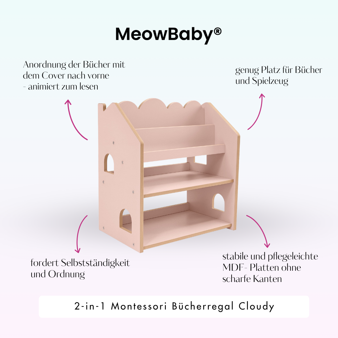MeowBaby 2-in-1 Montessori-Bücherregal Cloudy