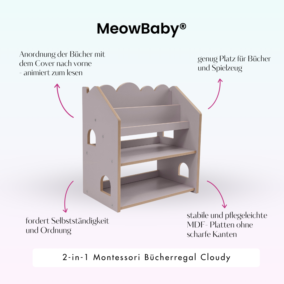 MeowBaby 2-in-1 Montessori-Bücherregal Cloudy