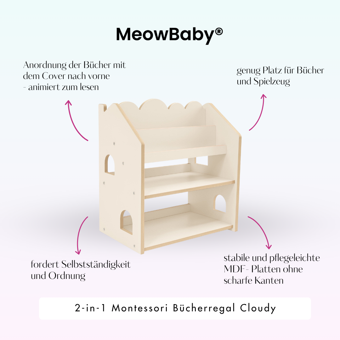 MeowBaby 2-in-1 Montessori-Bücherregal Cloudy
