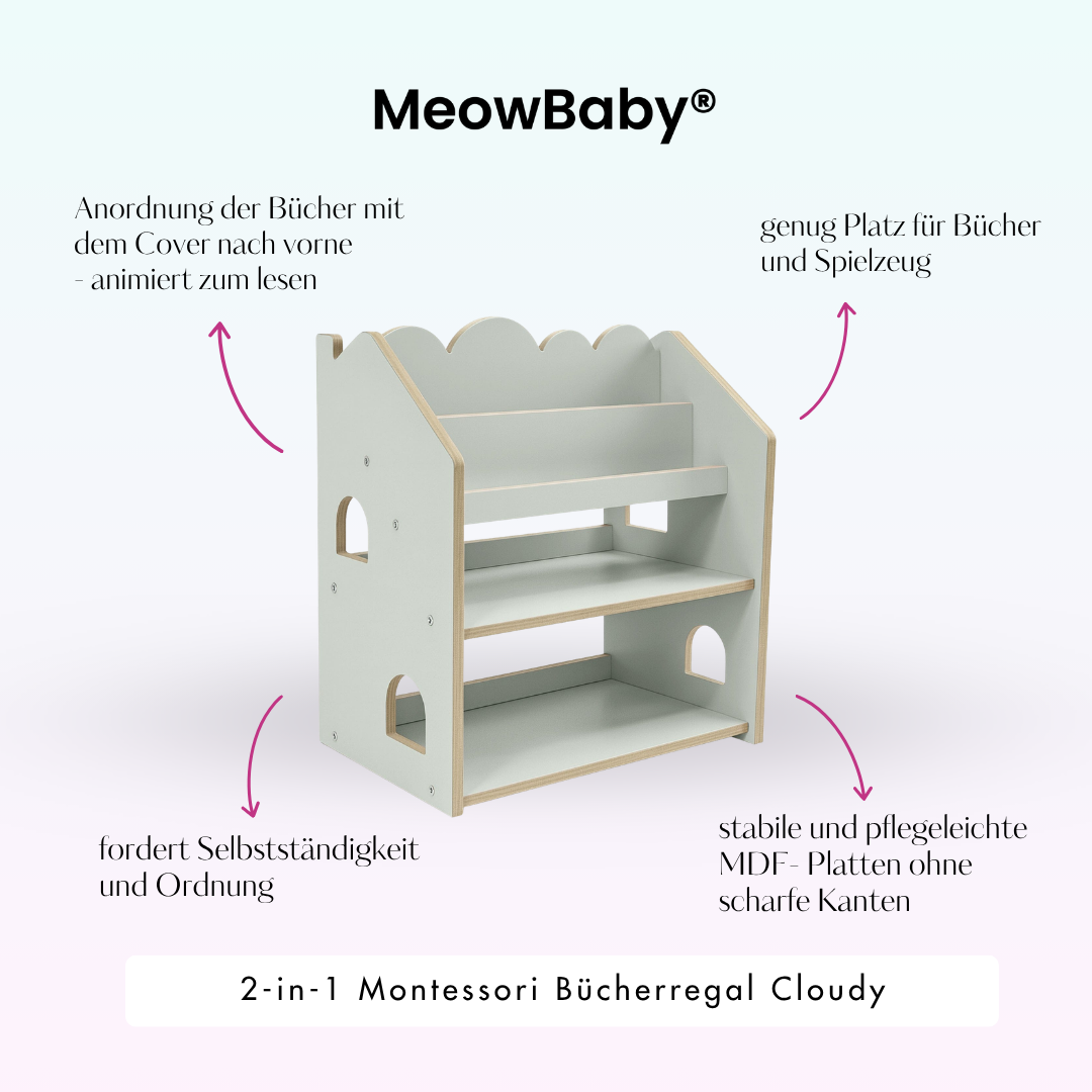MeowBaby 2-in-1 Montessori-Bücherregal Cloudy